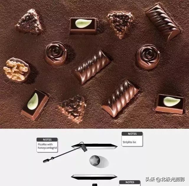 学习更多的摄影用光技巧,掌握摄影用光的技巧