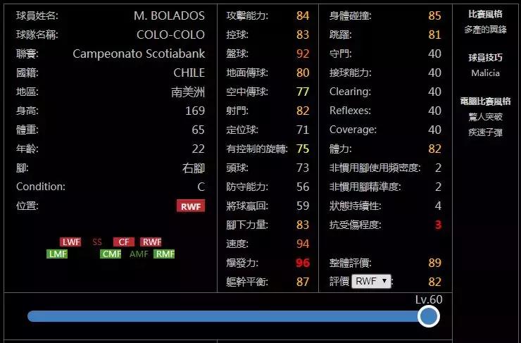 科洛科洛足球赛事,实况足球普卡卢卡库本周状态测评