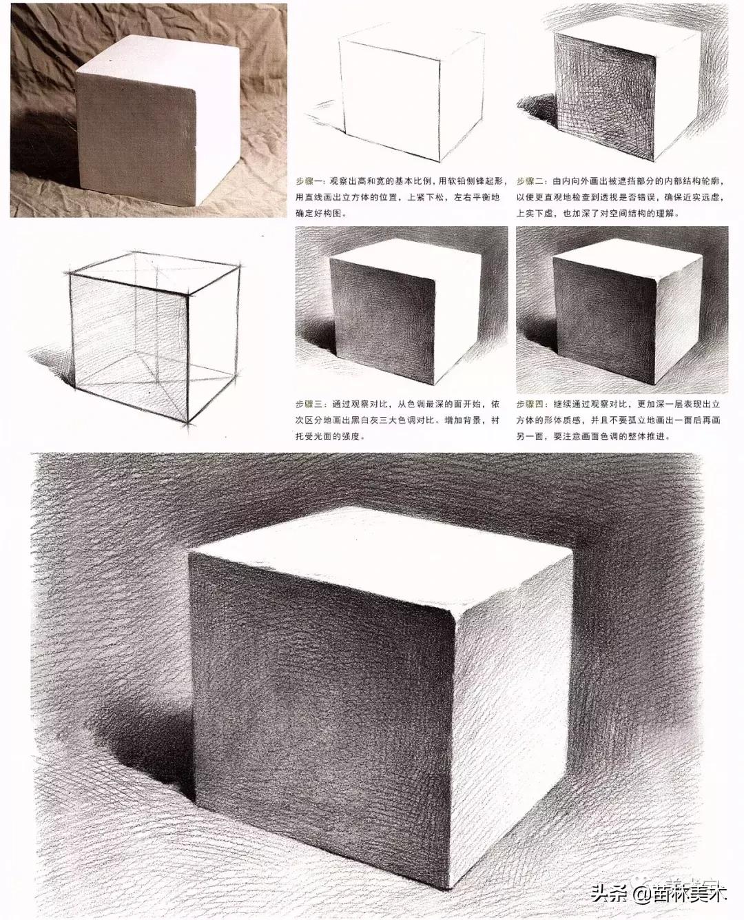 单个几何体图形素描教程,素描单个几何体结构图