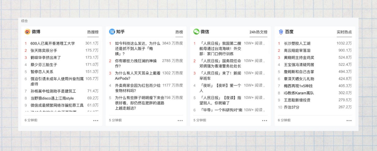 搜索只会找百度?这6个搜索神器比百度好用100倍