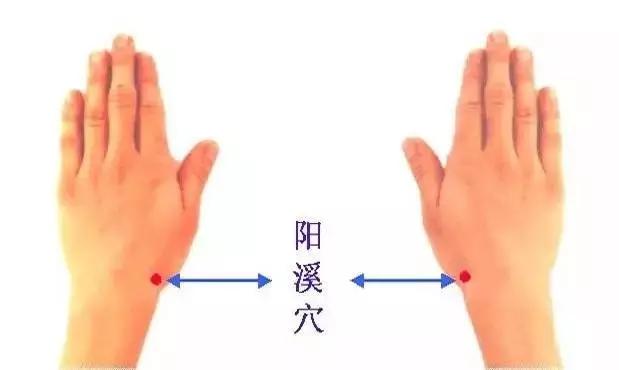 视力恢复有什么办法,视力恢复有什么方法