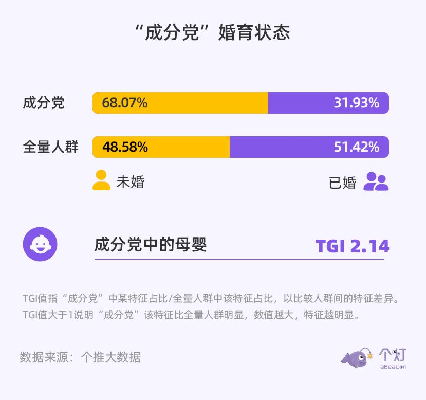 宝妈必须的小技巧,宝妈必须具备的知识和方法