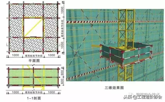 脚手架搭设规范图解,脚手架搭设图片大全