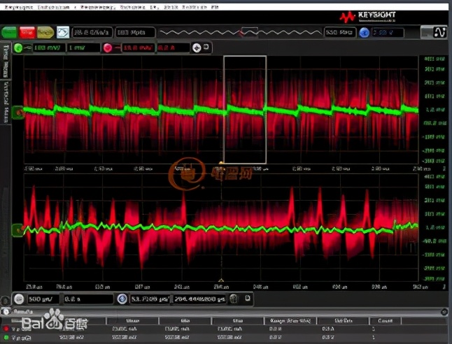 纹波噪声不超过多少合适,纹波和噪声和谐波的区别