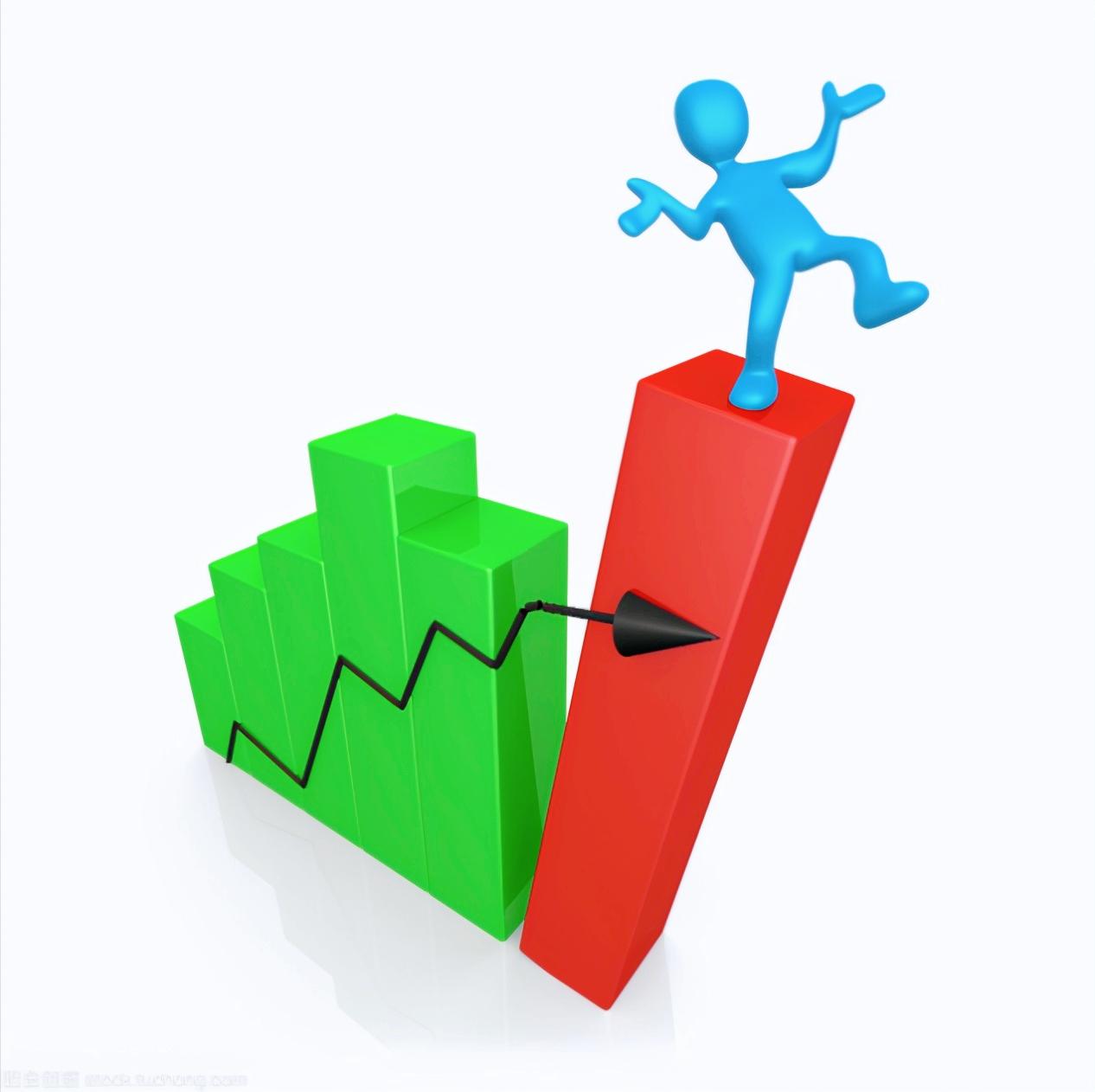 股市投资怎么规避风险,在股市上有一招可以解决一切问题