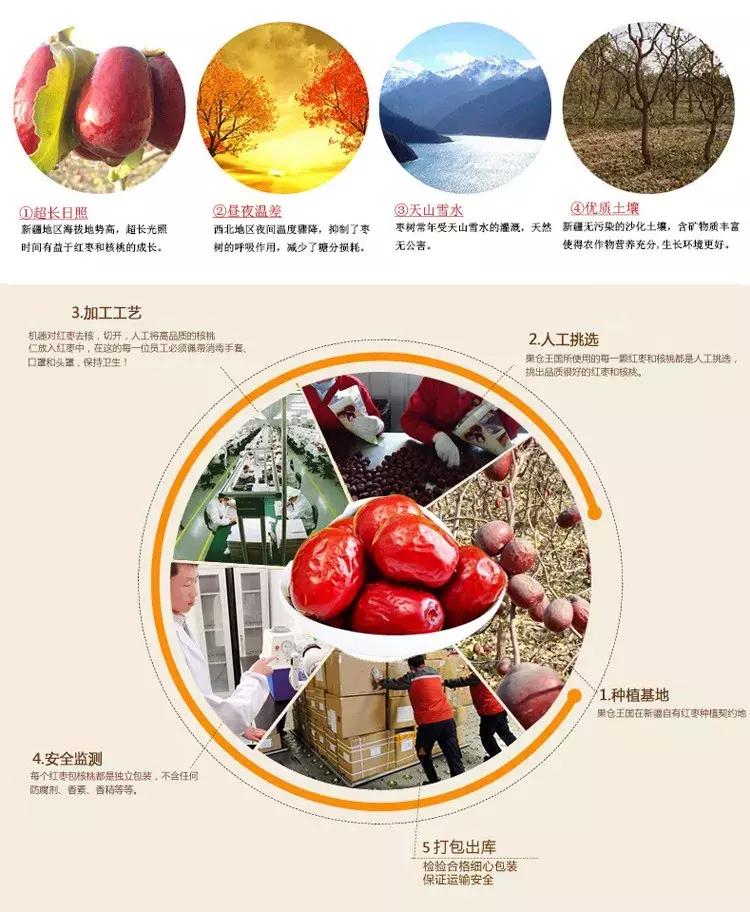 年货零食推荐坚果,坚果类零食大礼包推荐