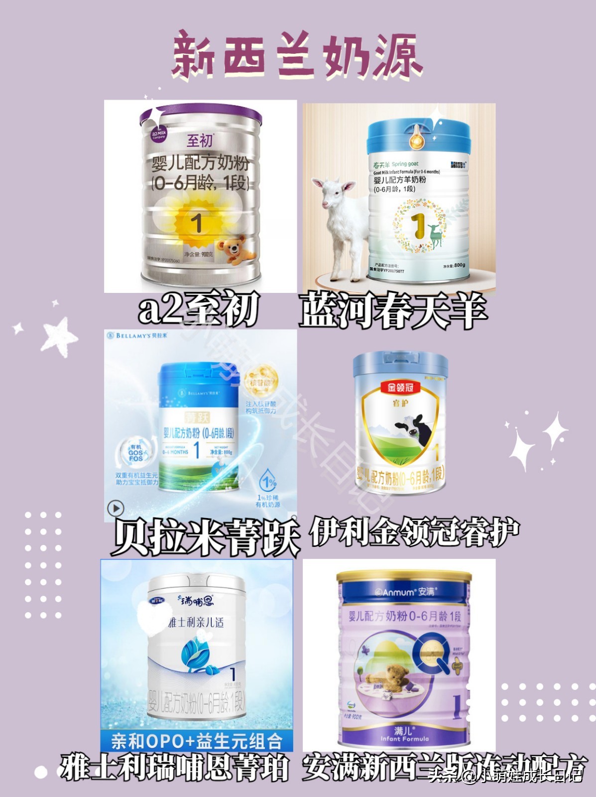 挑选奶粉需要重点看奶源地吗,奶粉选择哪里的奶源好