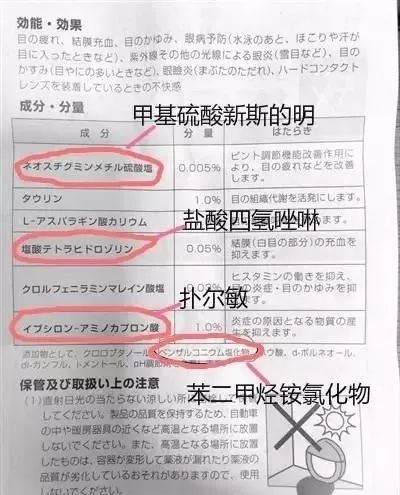 眼药水效果讲解,眼药水常识大全图解