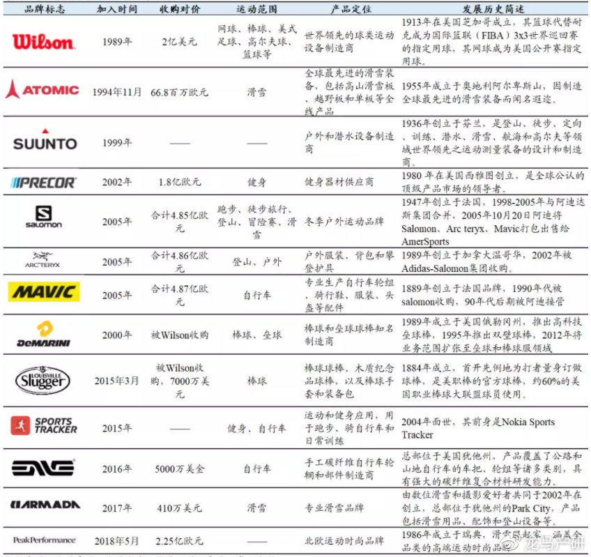 “*疆新**棉阴谋”应该如何反击（二）：*制抵**洋牌指导手册