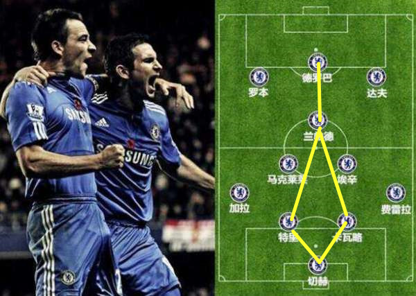 穆里尼奥为什么再次执教热刺,穆里尼奥沦为罗马教练
