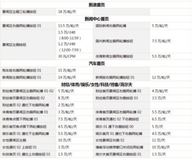 老板无需学习,如何招商老板最好的方法
