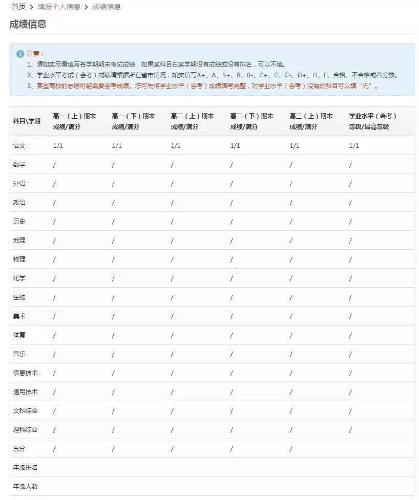 高校自主招生条件及要求,高校自主招生需要什么条件