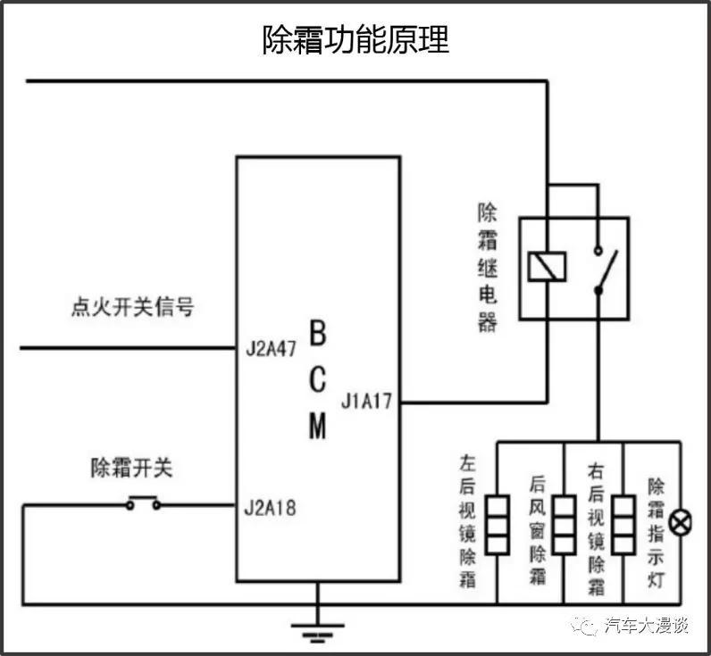 车身控制模块bcm精讲课程,车身控制模块bcm系统电路图
