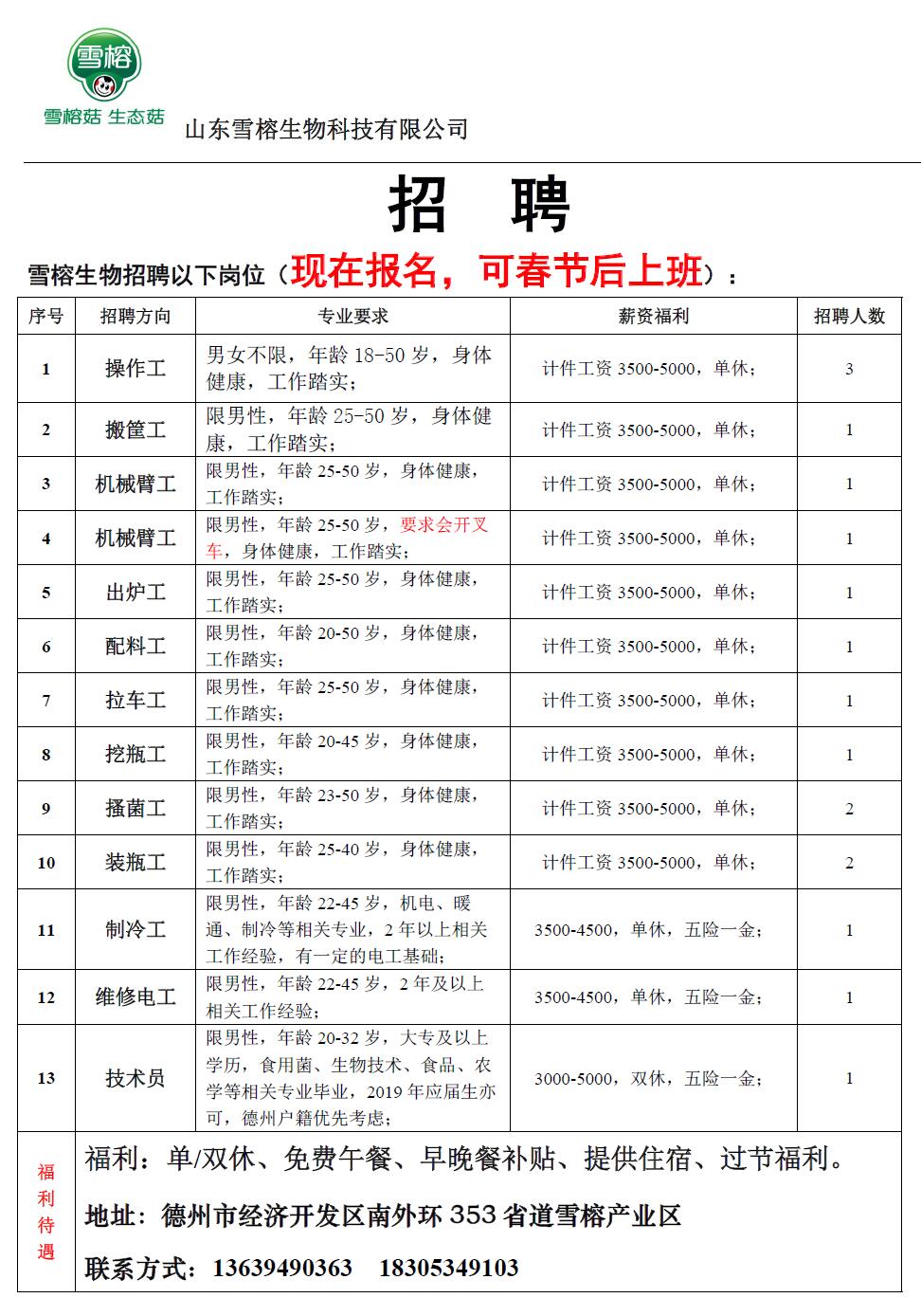 国庆期间人才市场招聘,国庆人才