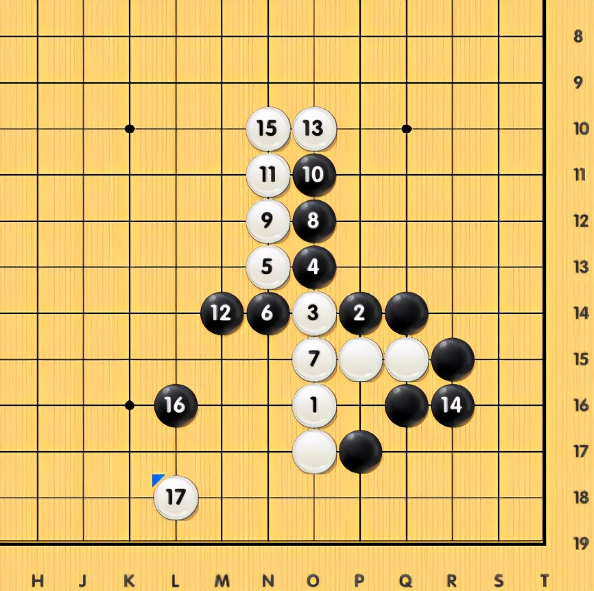 AI定式全解,ai定式大全详解
