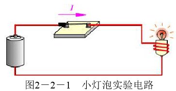 电流2.2,2.5电流等于多少瓦