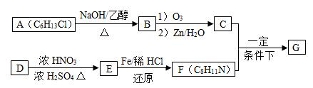 高中化学选修五有机物讲解,高中化学选修五合成条件总结