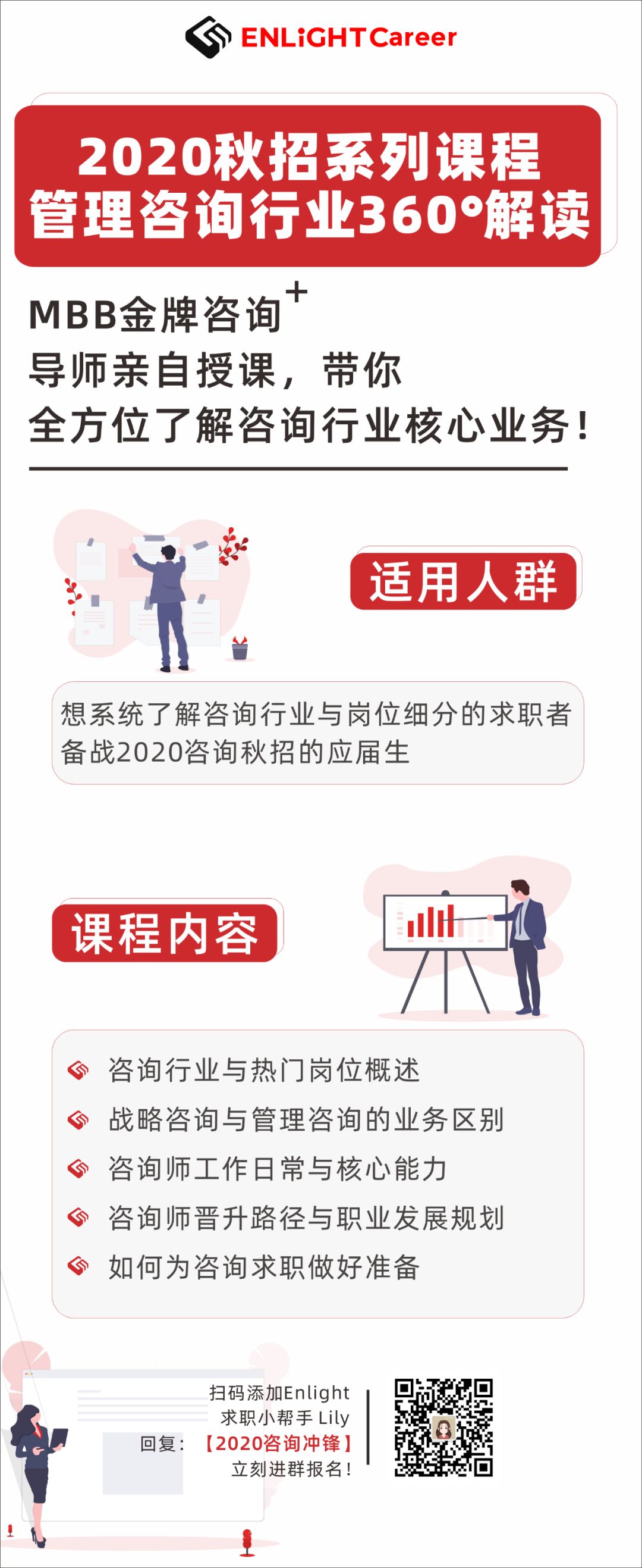 贝恩分析报告,贝恩公司财富报告