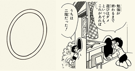 盘点哆啦a梦里那些经典的道具,哆啦a梦中十大最强的道具