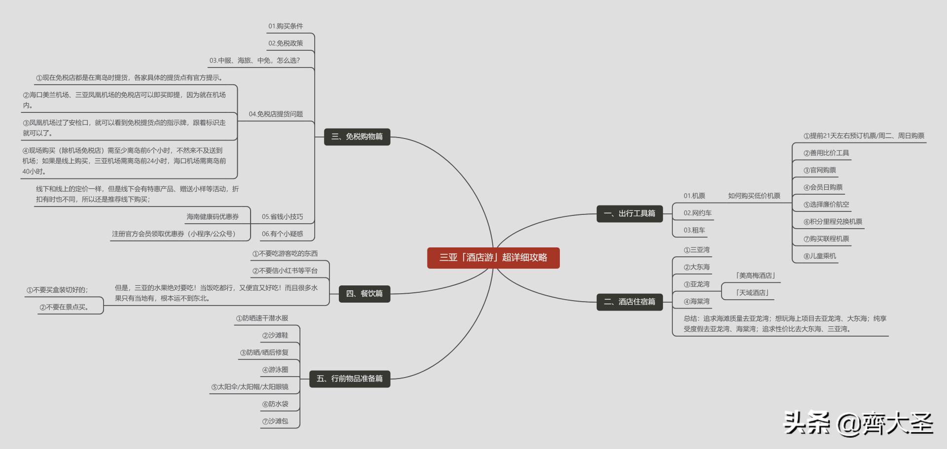 三亚亲子游酒店攻略推荐,三亚亚龙湾5天4晚亲子游自由行