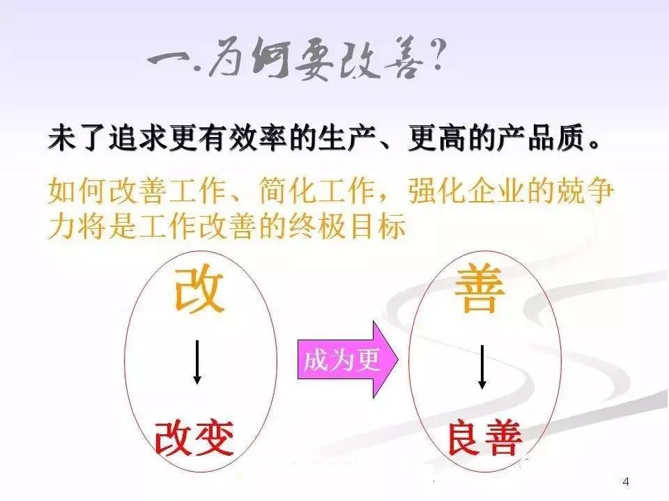 班组长职责及日常管理ppt,企业班组长的基本职责