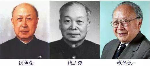 钱学森的家族简介,钱学森家族发展史