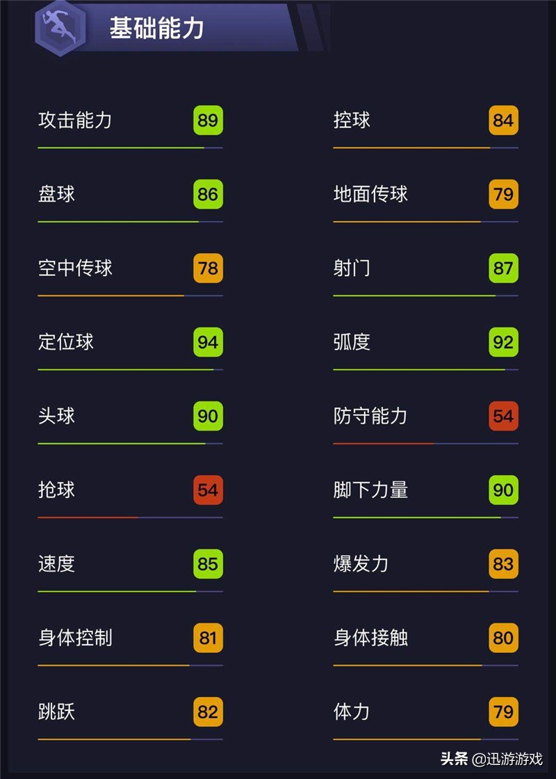实况足球广州恒大勇夺亚冠,塔利斯卡到底是中锋还是前腰