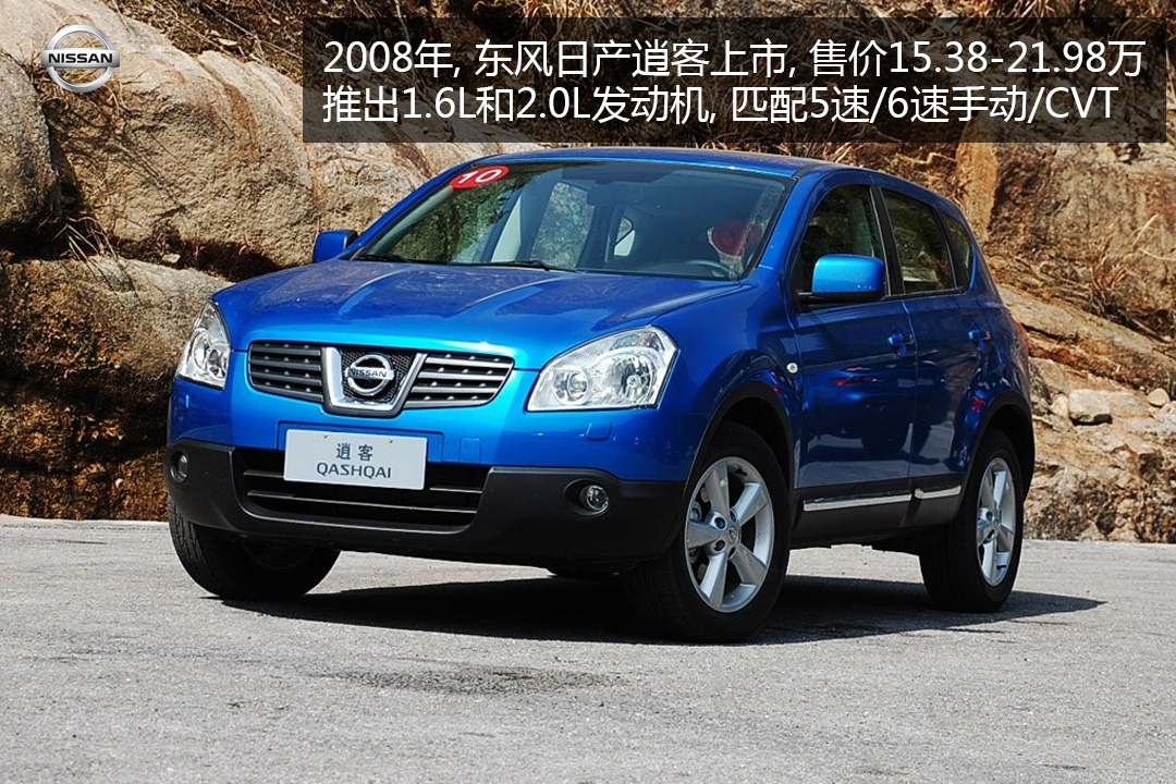 试驾新款东风日产逍客2.0,15万左右合资suv逍客试驾视频