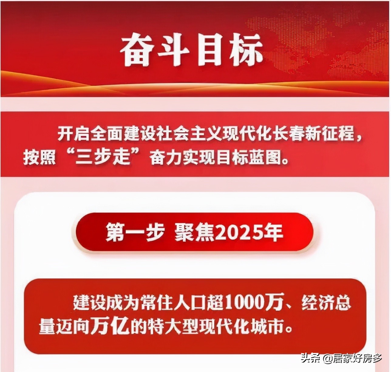 长春的房子升值空间大吗,长春新光复路未来房子能升值么