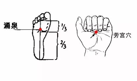 冬天泡脚防感冒中药泡脚处方,老中医推荐的泡脚妙方