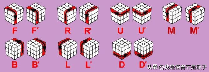 只需七步还原魔方,只要四步就能还原的三阶魔方