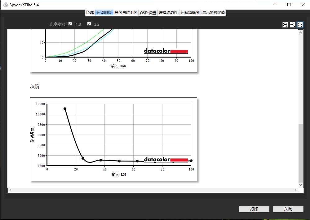华硕vg259qm显示器缺点,华硕显示器vg259qm色域是多少