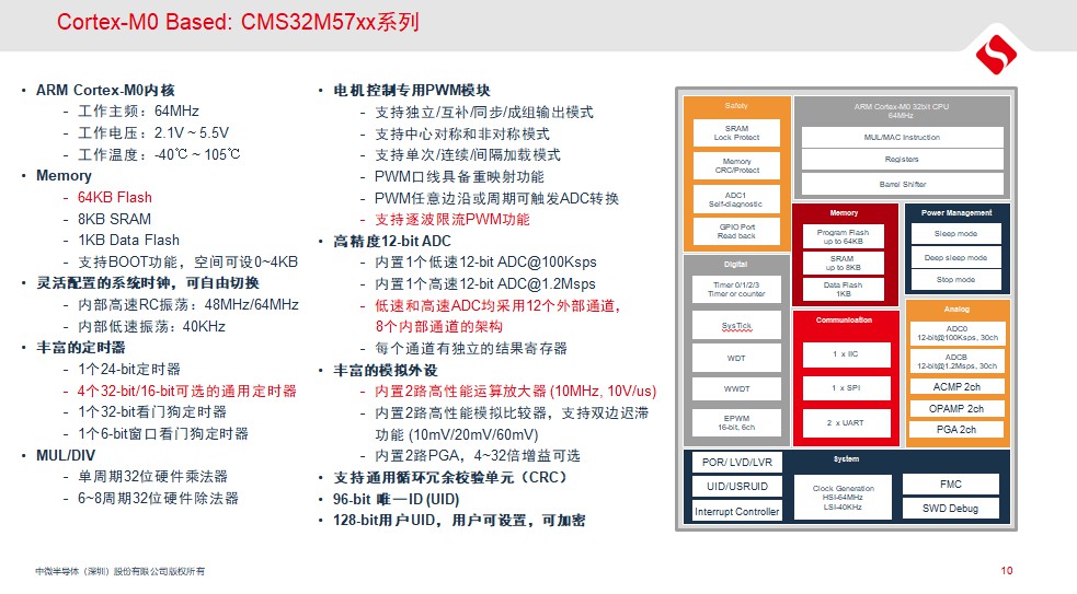 电机控制器mcu主流芯片,电机控制器需要多快的控制芯片