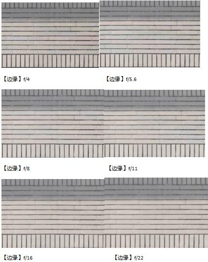 索尼fe50mmf2.5gm测评,索尼fe24f1.4gm大师镜头评测