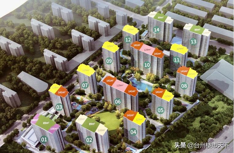 365探房记｜森然府，台州精致人居