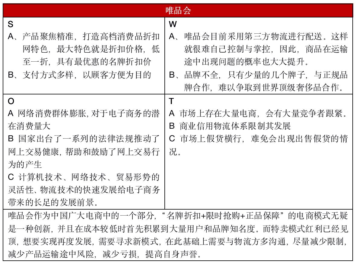 护肤品电商平台排名,化妆品电商平台分析