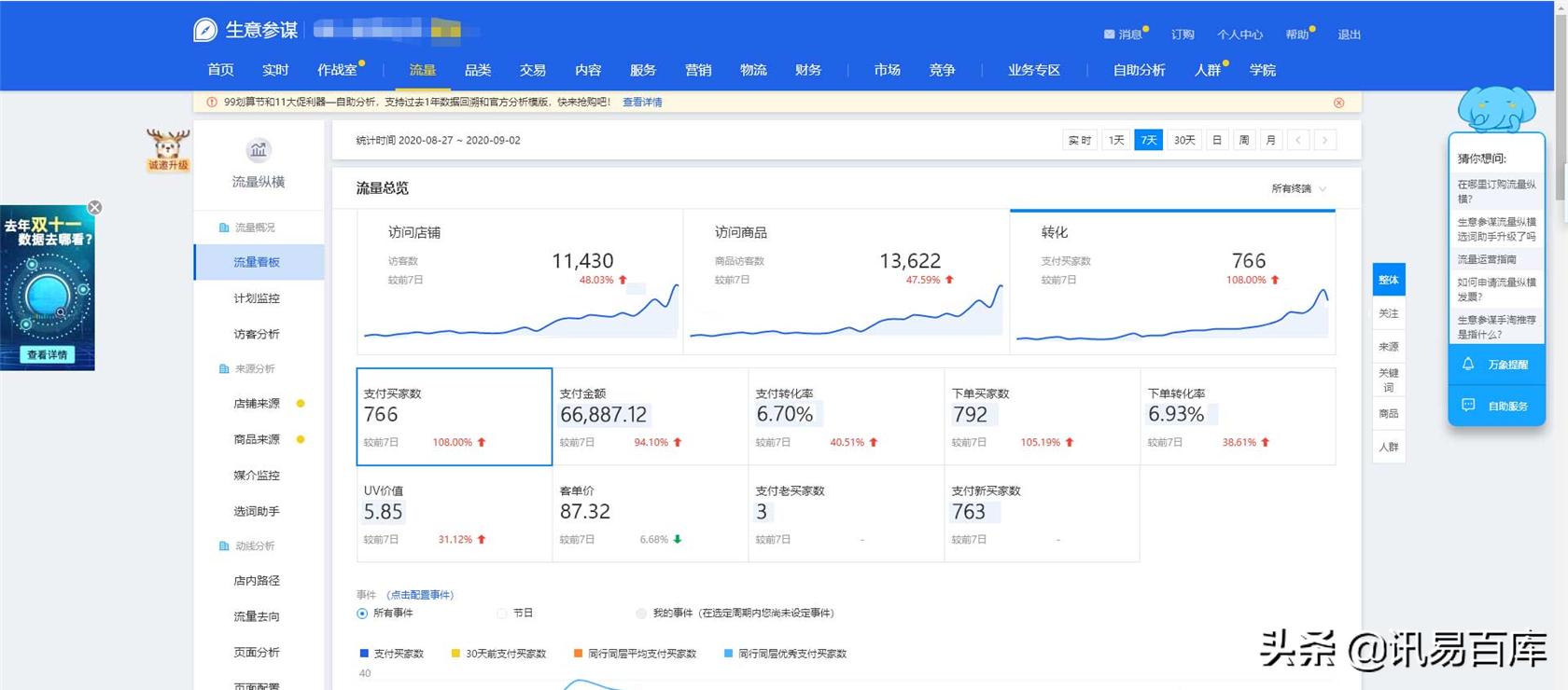 讯易百库采访|双金冠店负责人详谈电商之道