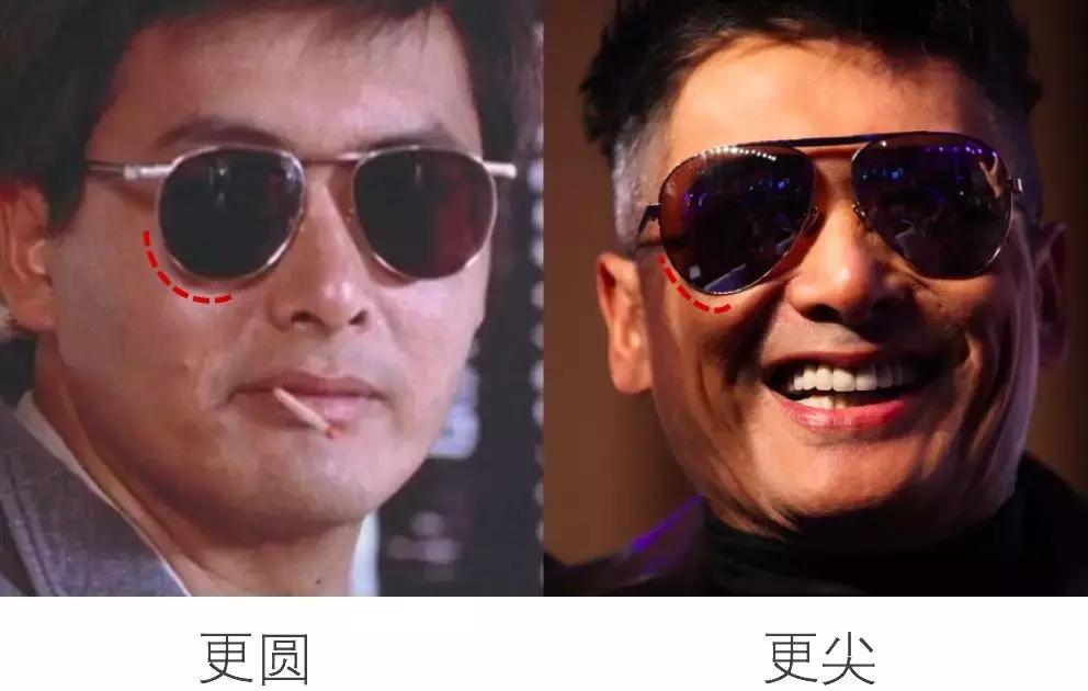 如何选墨镜适合自己的眼镜款式,墨镜品牌选购指南在哪里