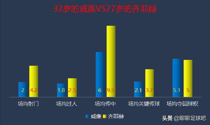 英超冬窗转会2024切尔西,英超切尔西最新转会一览