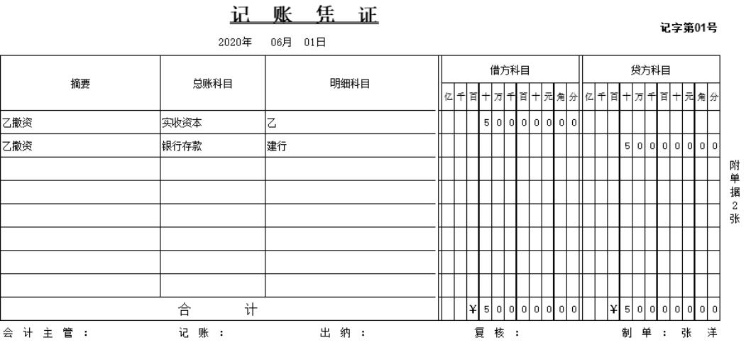 企业筹建期间各项支出账务处理,企业会计建账需要哪些账本