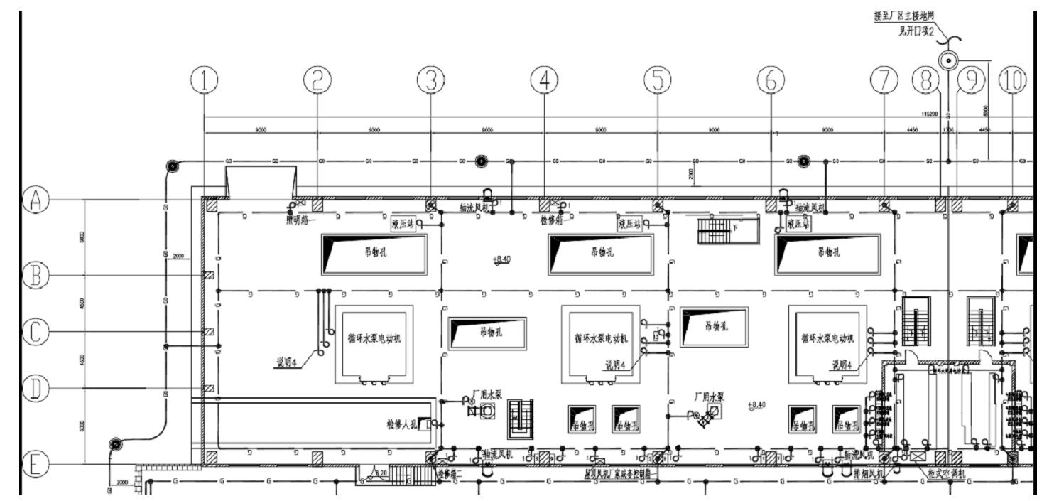 发电厂工作接地与保护接地,发电机组电箱接地做法