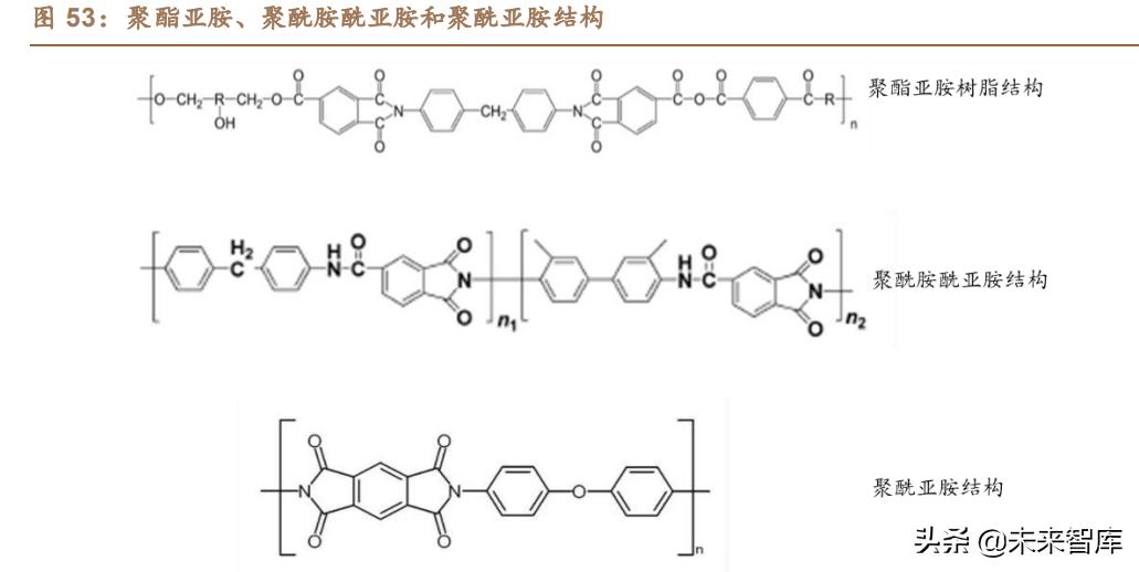 新能源汽车扁线电机多少钱一台,新能源车扁线电机趋势
