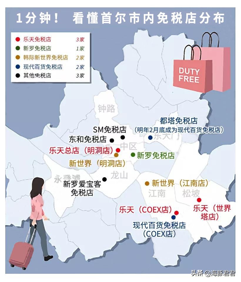 韩国首尔购物攻略视频,韩国首尔最新旅游攻略
