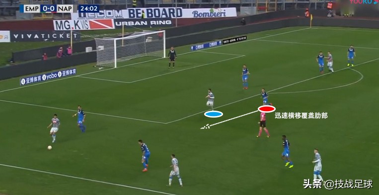 「技战足球」米兰新援报告：扫荡组织两手抓，详解全面的本纳塞尔