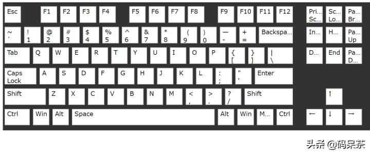 对自己好一点10个字以内,100元入门级机械键盘推荐