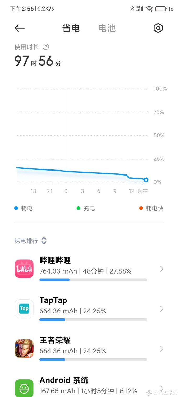 redmi9a开箱体验,Redmi9A评测