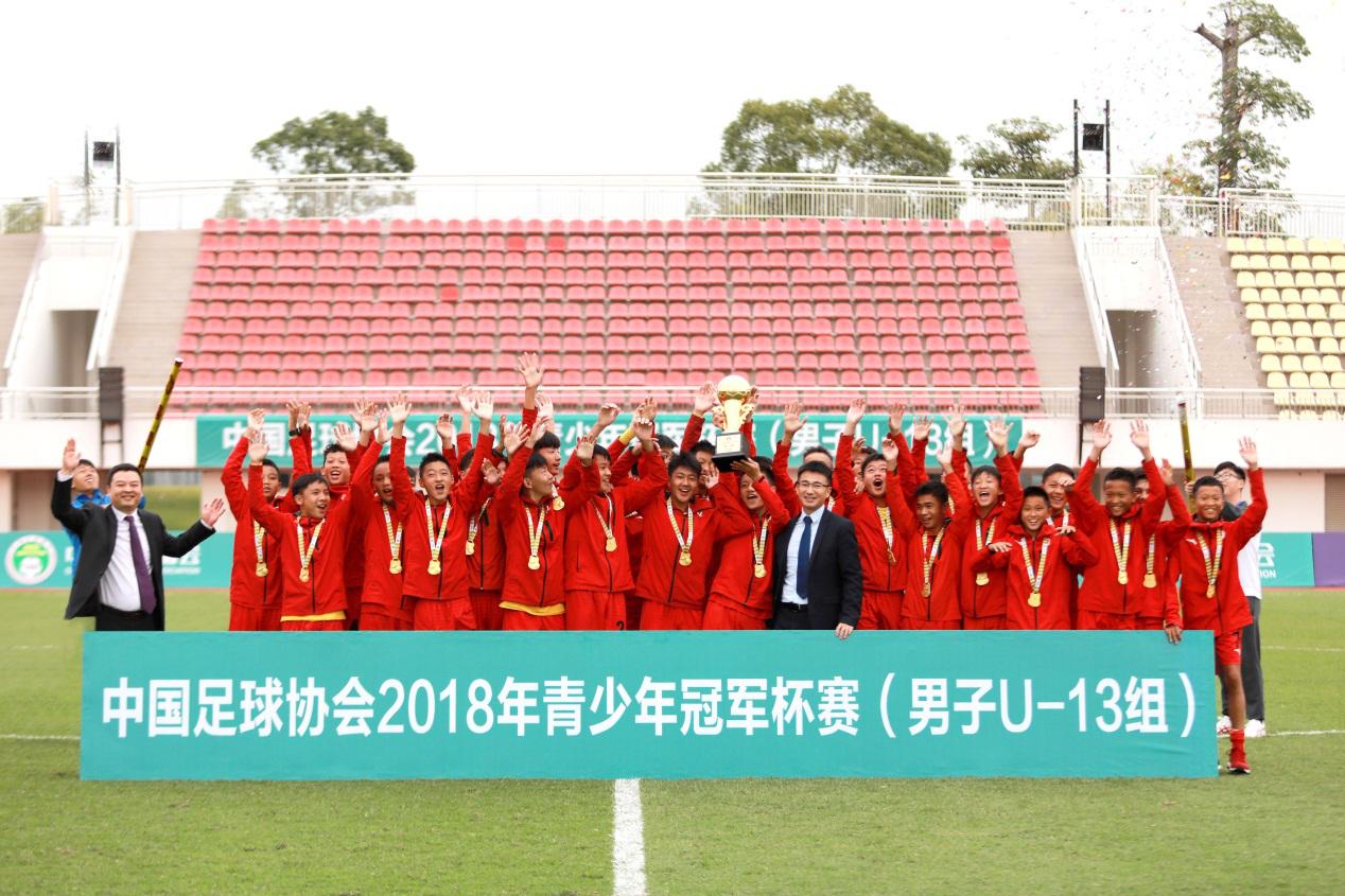 许家印创造广州恒大足球王朝,许家印中国青训赛