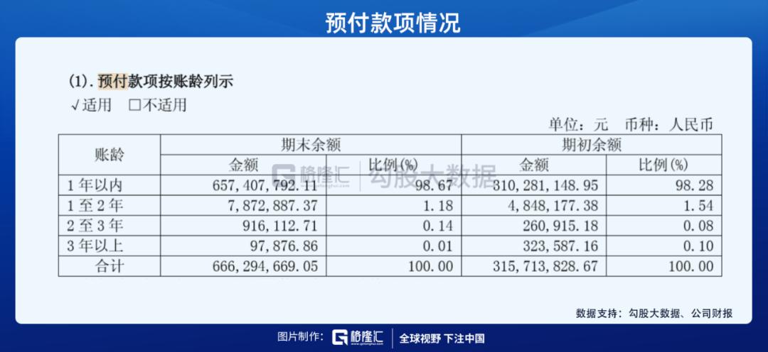 市值千亿的三安光电,三安光电周期