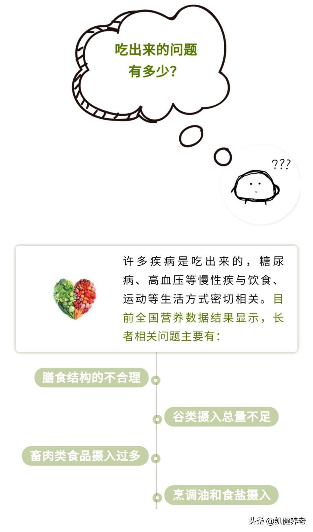 老年人如何做到营养均衡,老年人膳食具体能量