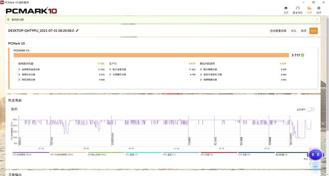 1kg以内超轻薄笔记本1035g1,1kg左右的轻薄本